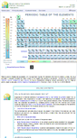 Mobile Screenshot of periodni.com
