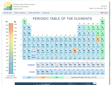Tablet Screenshot of periodni.com